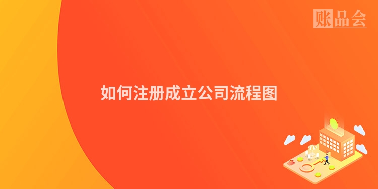 如何注册成立公司流程图