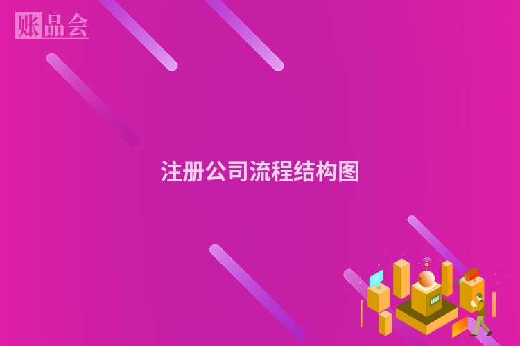 注册公司流程结构图