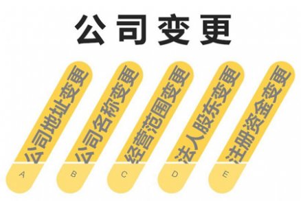 贵阳注册公司地址变更,办理流程及所需资料
