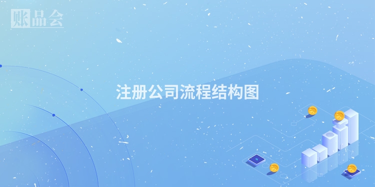 注册公司流程结构图