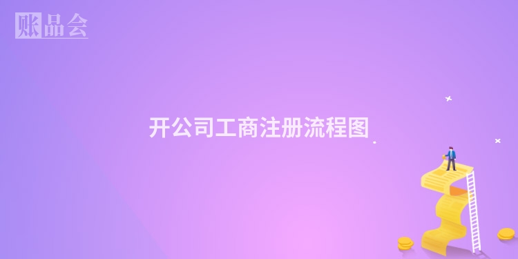 开公司工商注册流程图